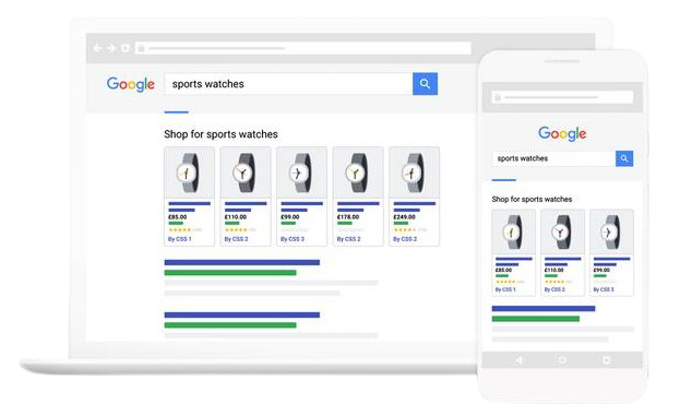 CSS para Google Shopping auto gestionado